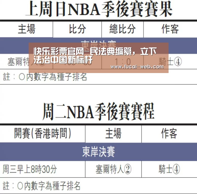 快乐彩票官网-民法典编纂,立下法治中国新标杆(图2) 快乐彩票官网